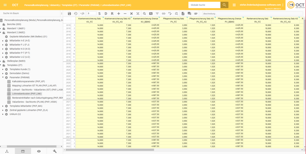 Personalkostenplanung mit OCT: 