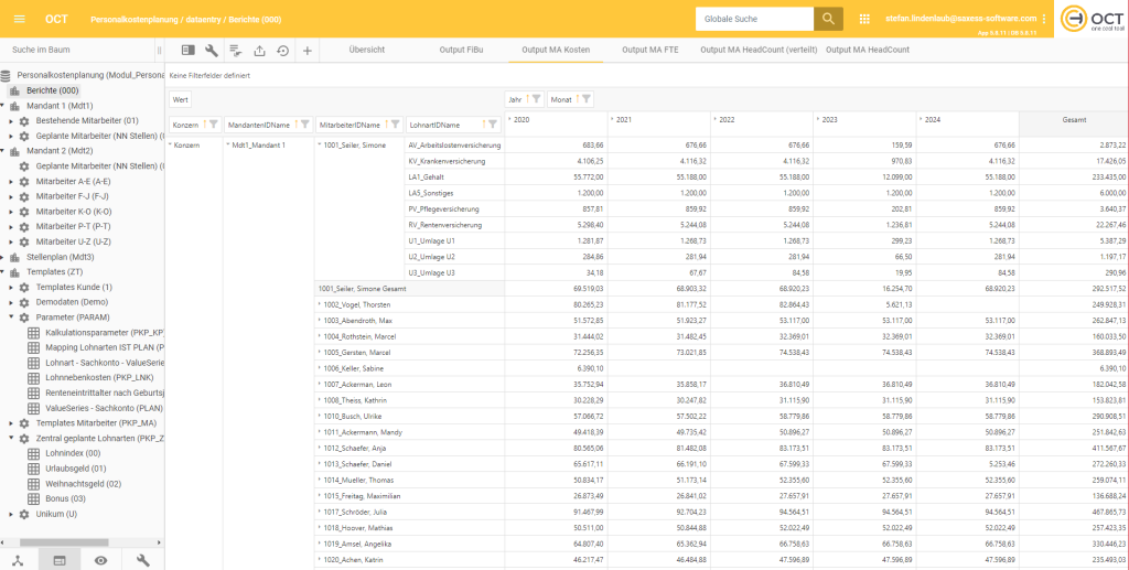 Personalkostenplanung mit OCT: Auswertung der Personalkosten auf Ebene Mitarbeiter und Lohnart